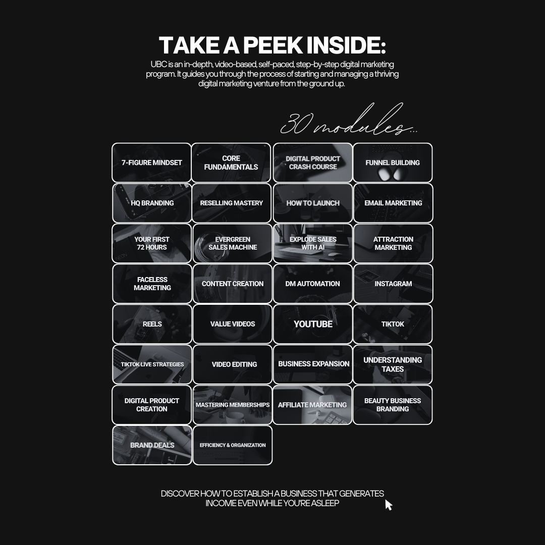 UBC Marketing course bundle with lifetime access and master resale rights – UBC branding program