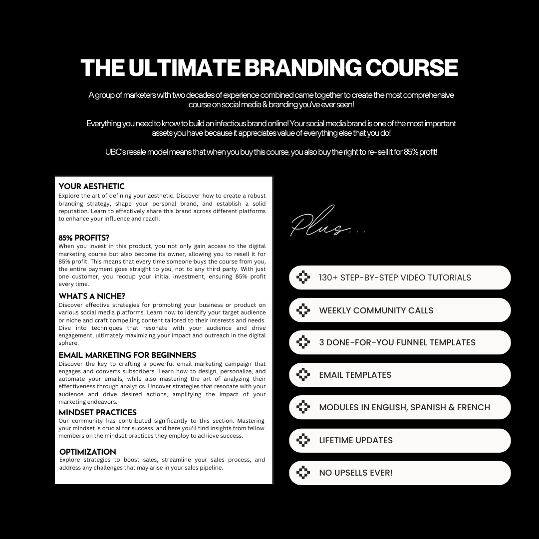 Ultimate Branding Course with 29+ step-by-step video tutorials